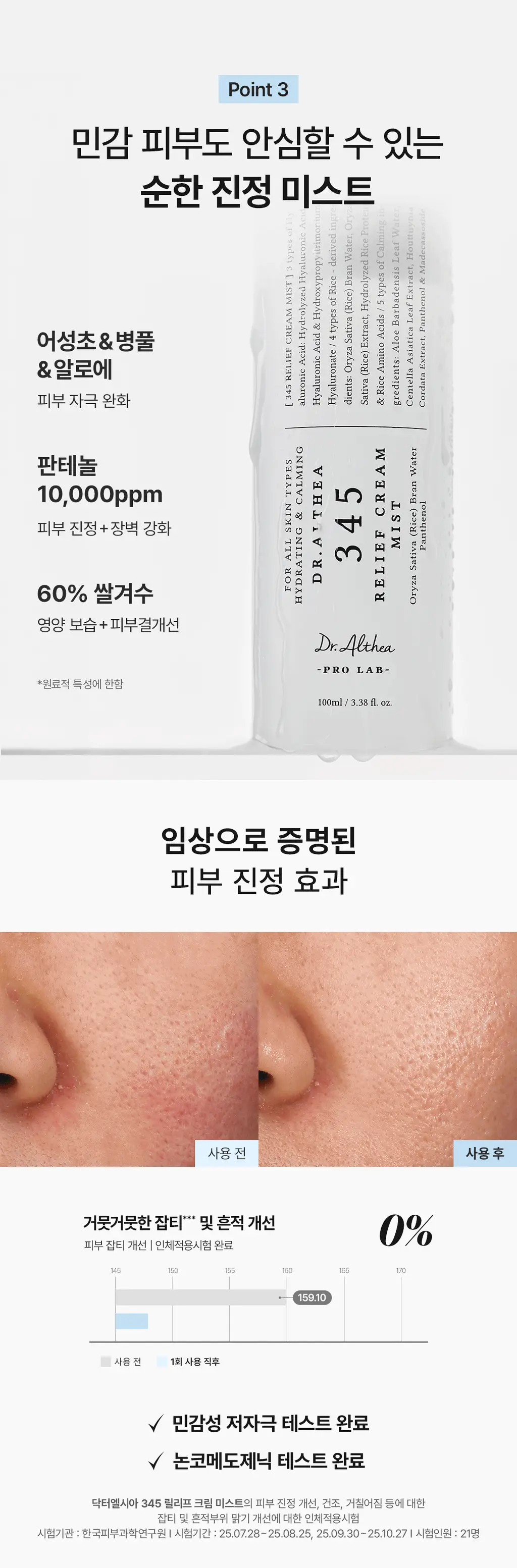 [뿌리는 속광부스터] 닥터엘시아 345 릴리프 크림 미스트 60ml 상세페이지 10
